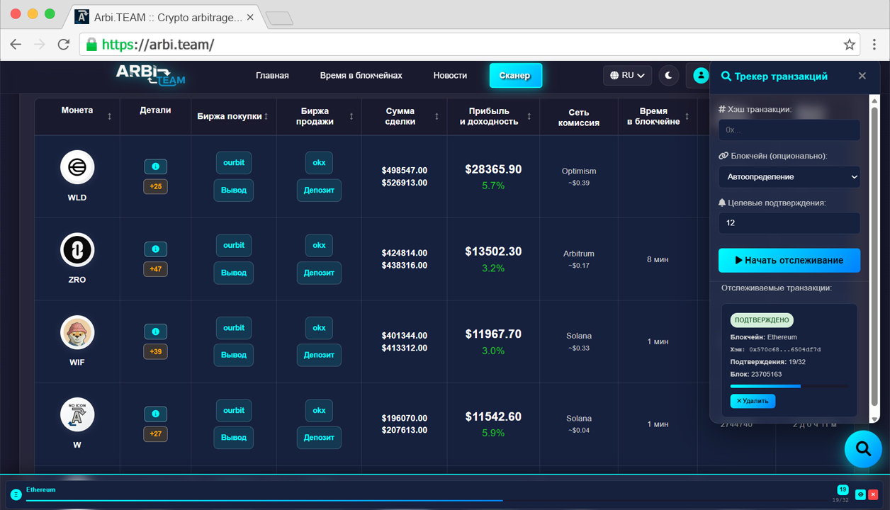 Интерфейс сканера арбитража Arbi.TEAM - обзор возможностей