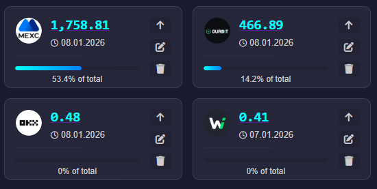 Exchange Balance Cards
